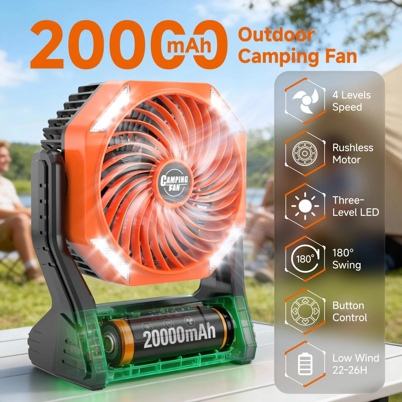 Outdoor Camping Fans - DDHOME 20000mAh Camping Fan with LED