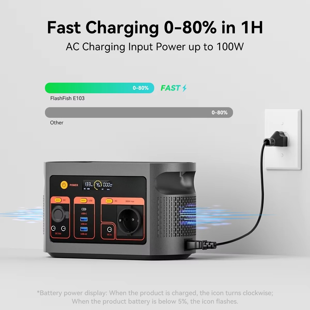 300W pure sine wave solar gene - Portable Power Station 리뷰 및 가격