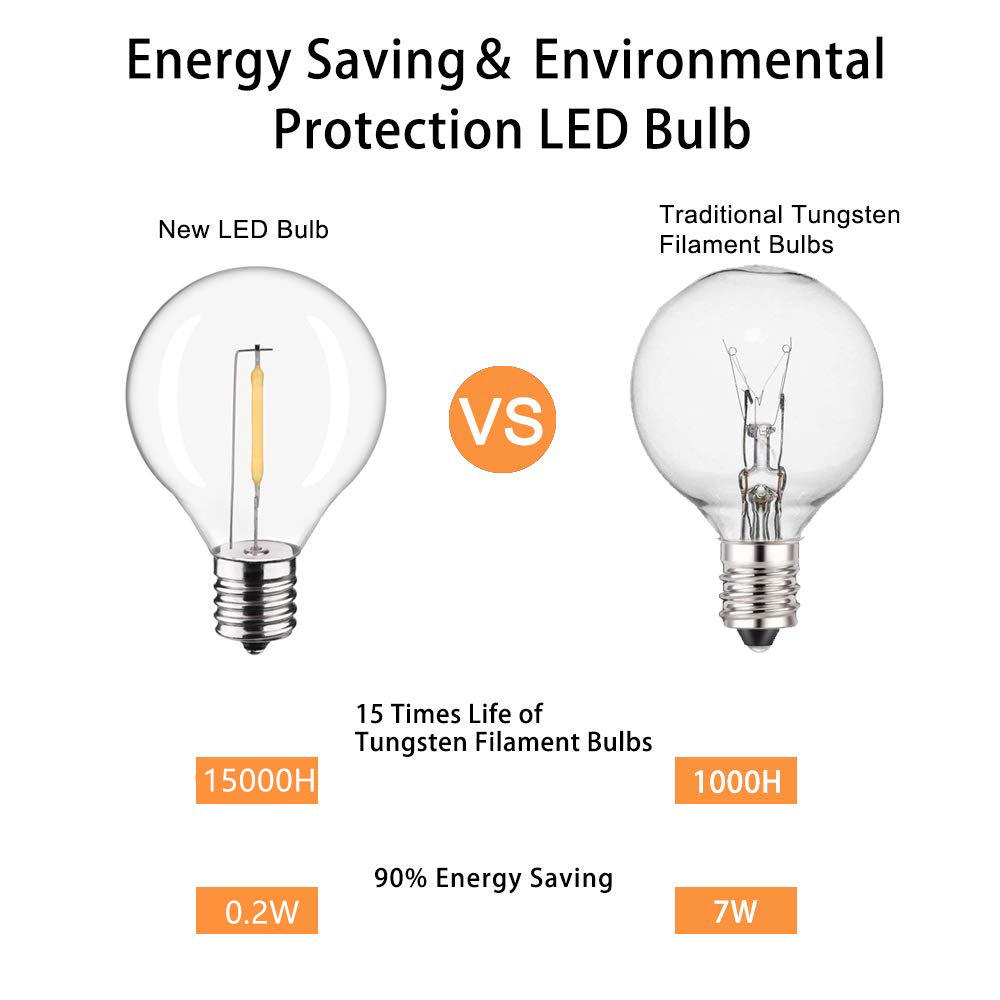 G40 LED Outdoor String Ball Li - Outdoor Camping Lights String 리뷰 및 가격