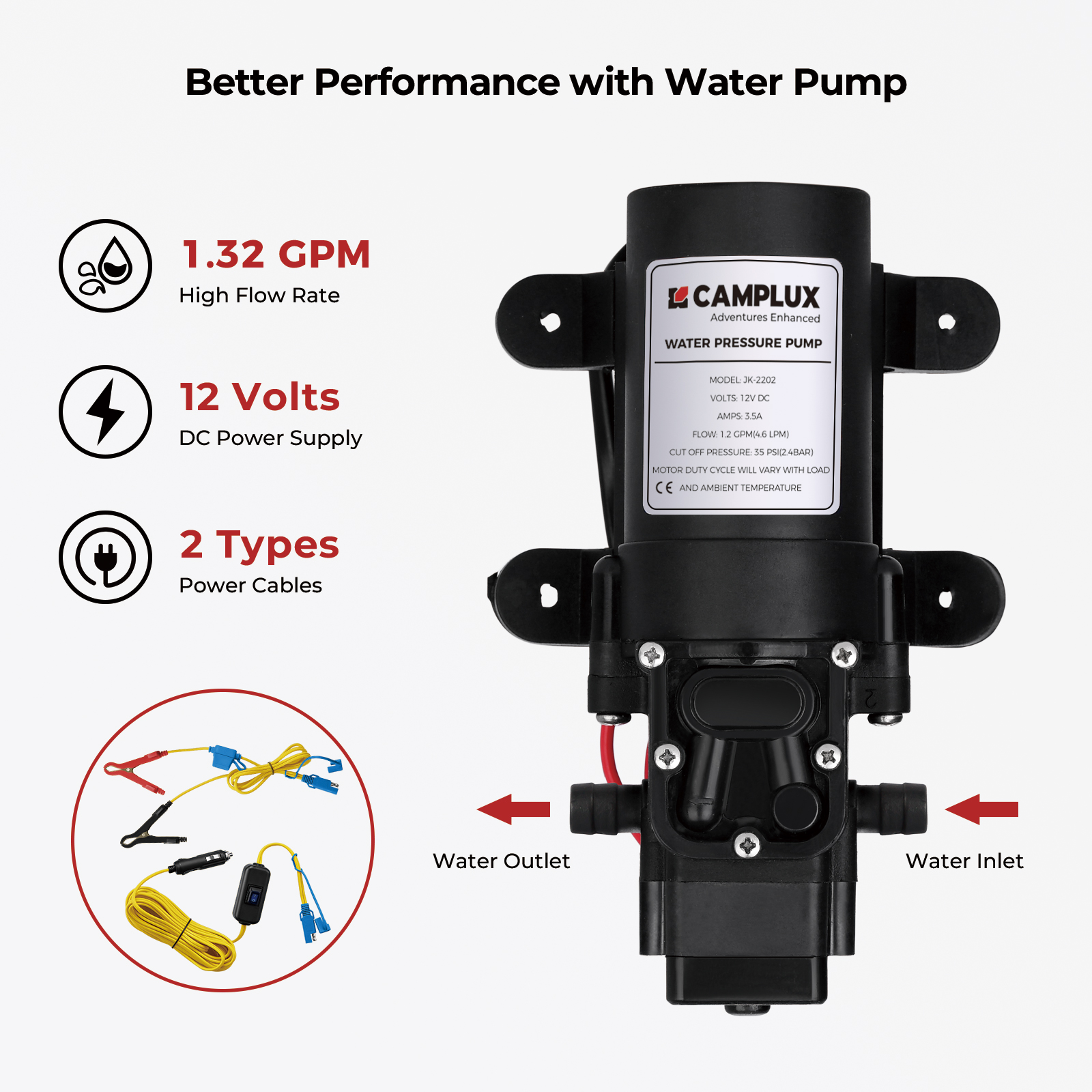CAMPLUX 1.32GPM Propane Tankle - Outdoor Camping Hot Water Heater 리뷰 및 가격