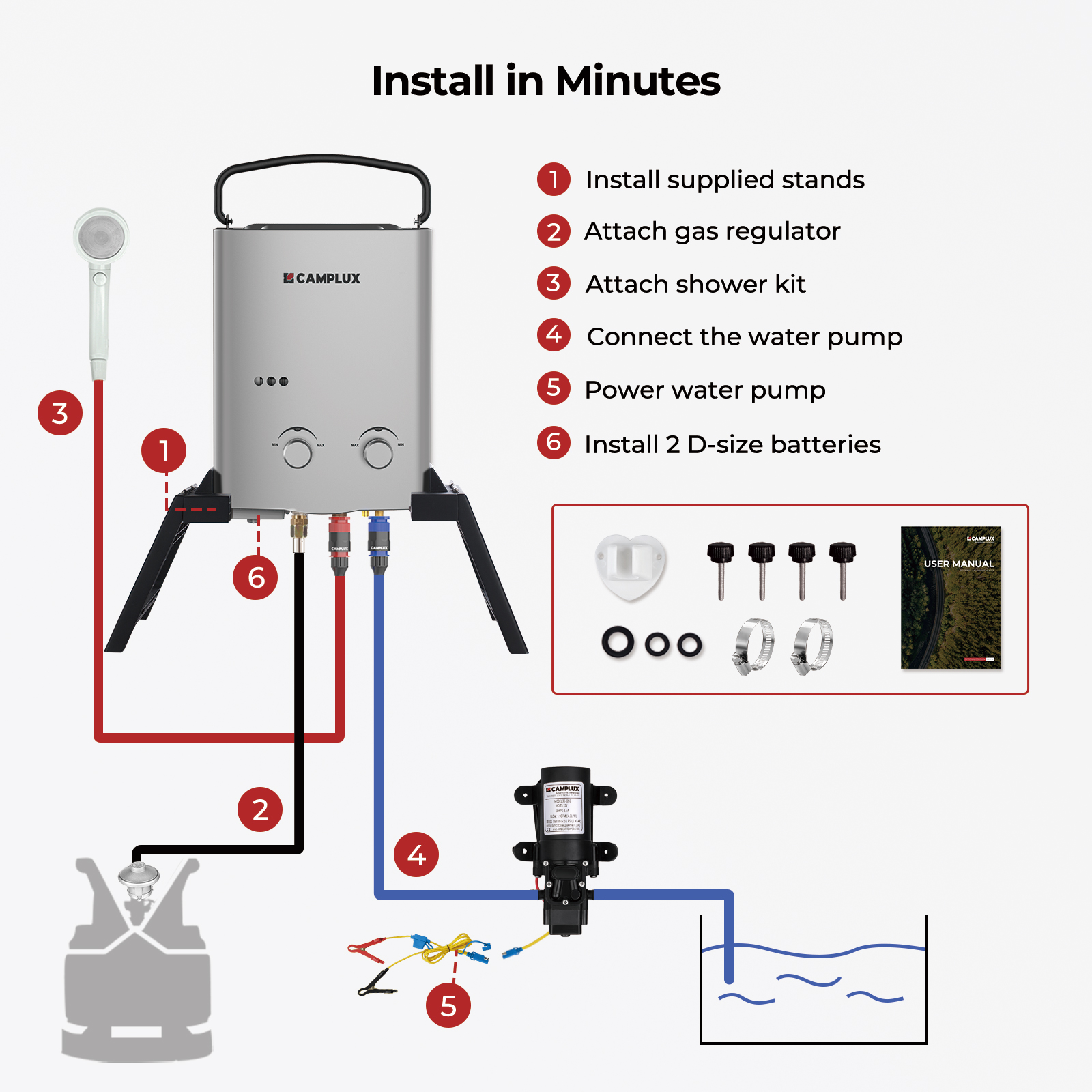 CAMPLUX 1.32GPM Propane Tankle - Outdoor Camping Hot Water Heater 리뷰 및 가격