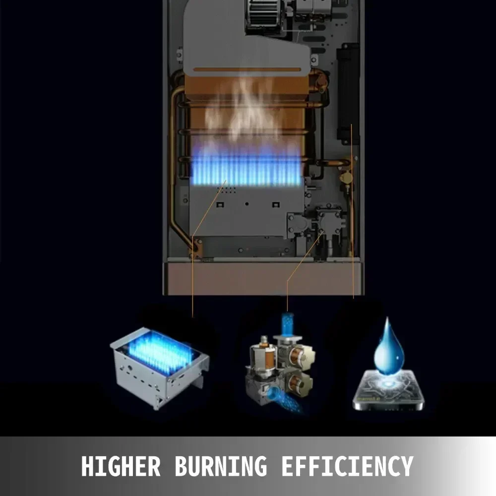SIHAO 12L 16L 18L GPM LPG Gas  - Outdoor Camping Hot Water Heater 리뷰 및 가격