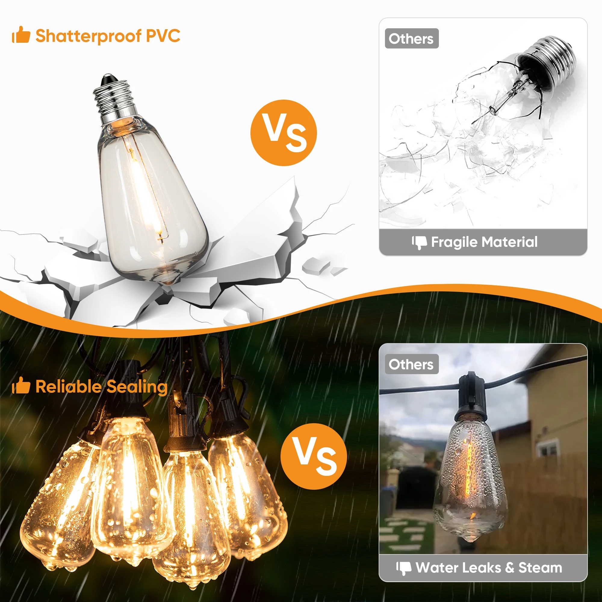 ST38 String Lights Outdoor Gar - Outdoor Camping Lights String 리뷰 및 가격
