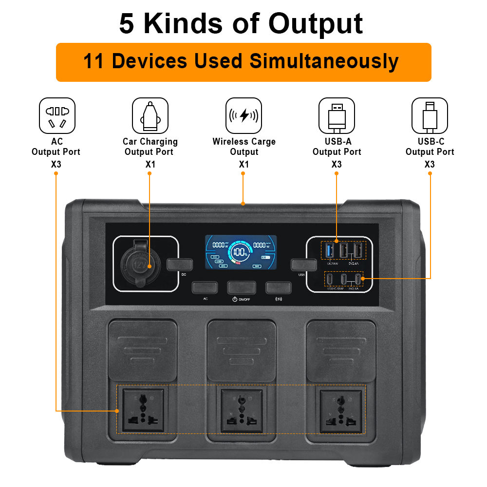 1200W Portable Solar Generator - Portable Power Station 리뷰 및 가격