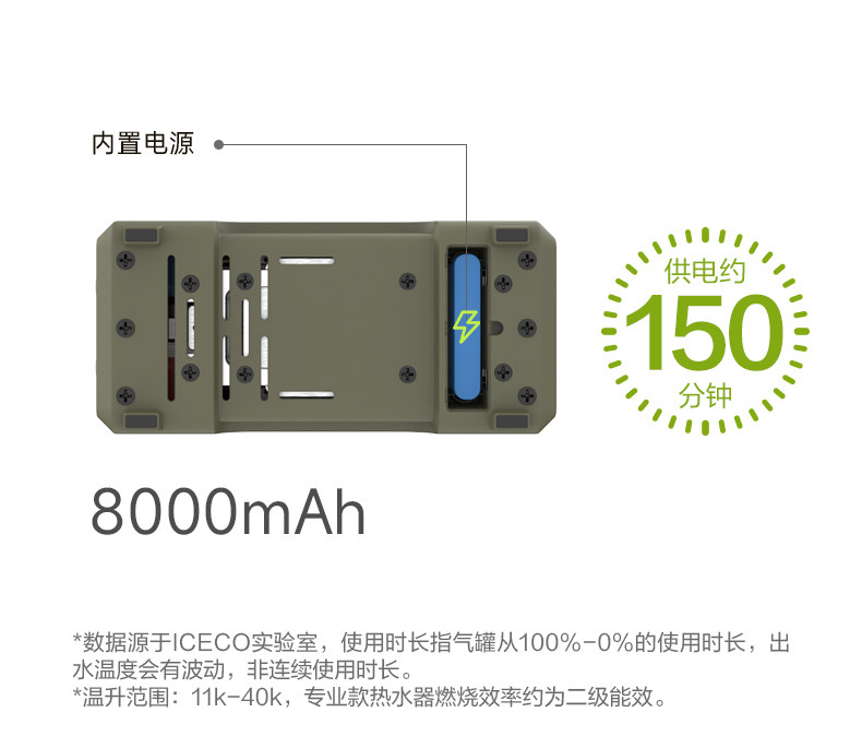 Self-Driving Travel Hot Water  - Outdoor Camping Hot Water Heater 리뷰 및 가격