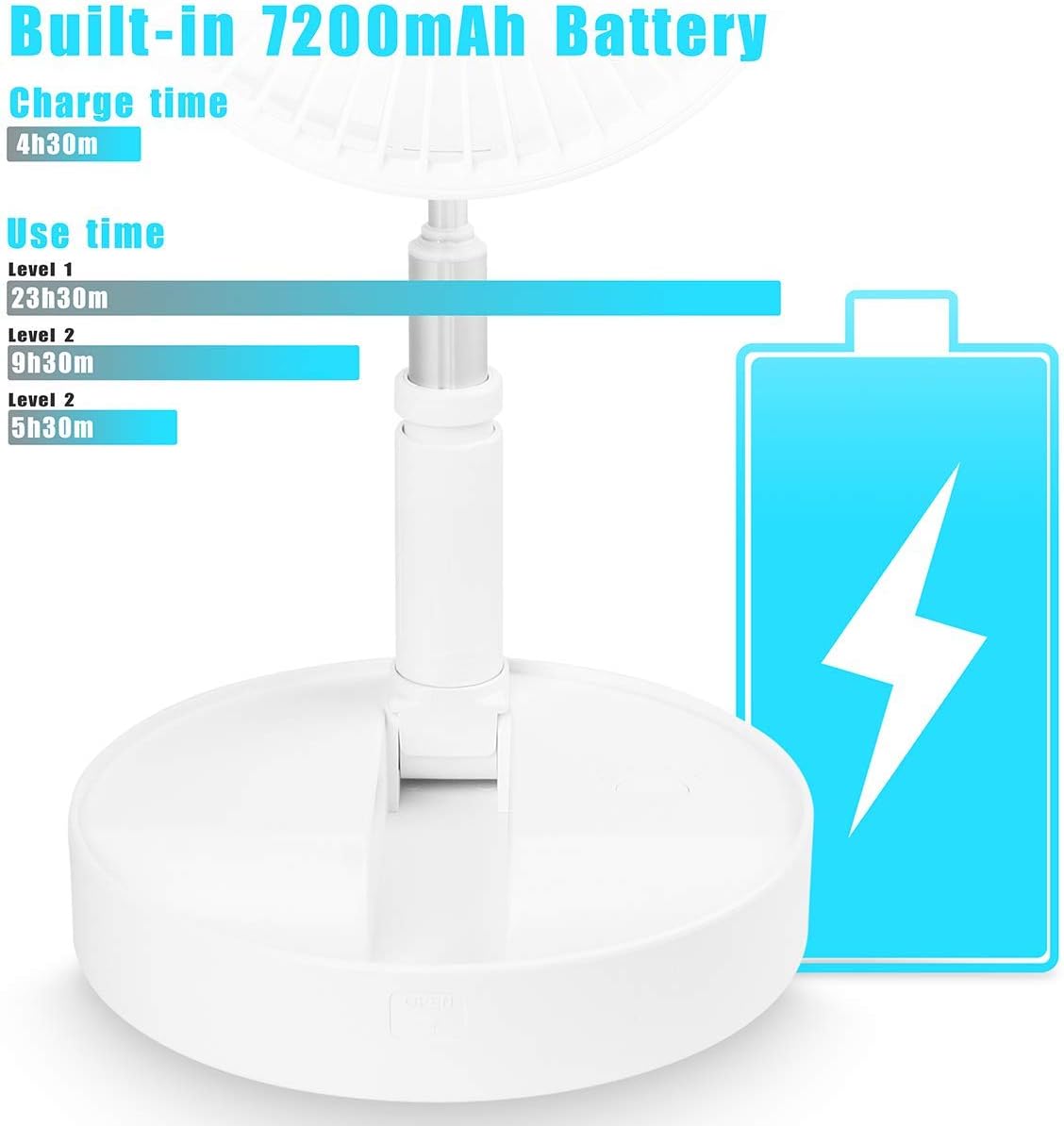 Folding Portable Stand Fan wit - Outdoor Camping Fans 리뷰 및 가격
