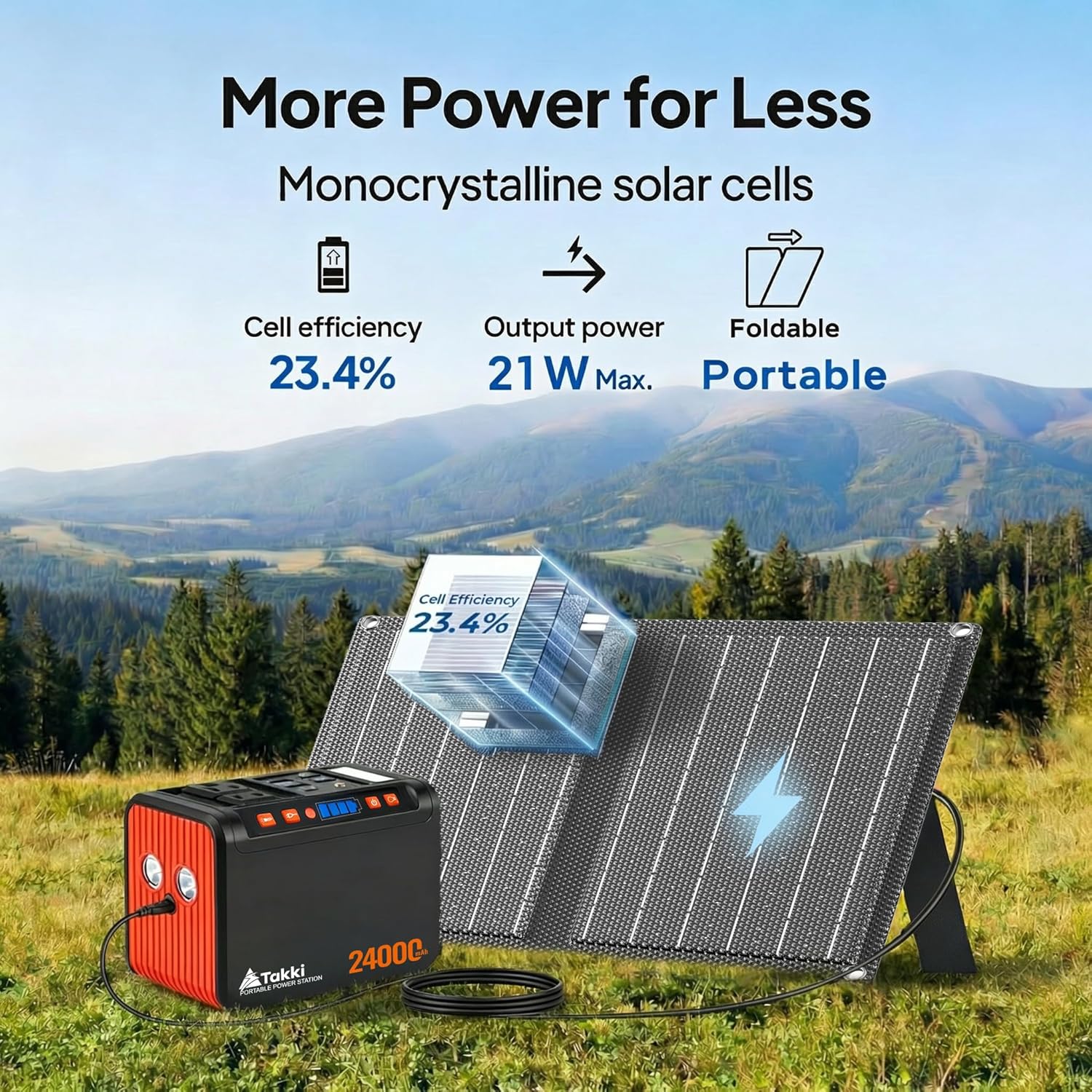 120W Portable Power Station wi - Portable Power Station 리뷰 및 가격