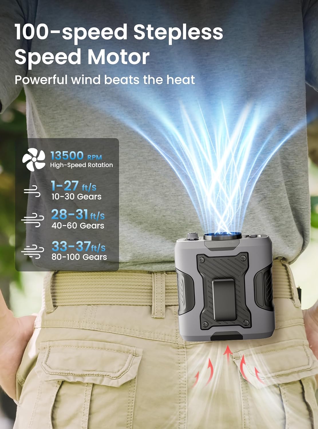Portable Waist Clip Fan with 1 - Outdoor Camping Fans 리뷰 및 가격
