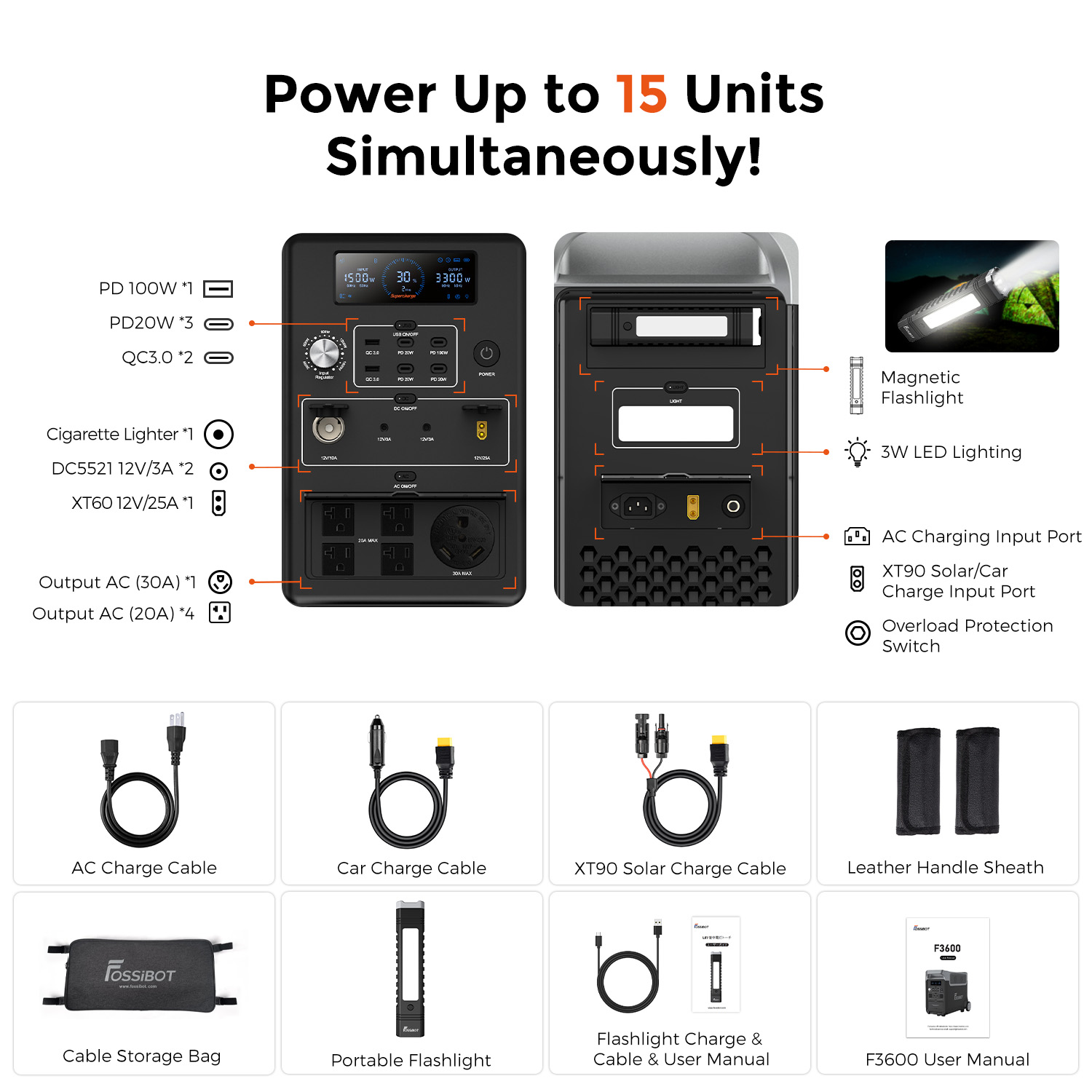 Fossibot F3600 Pro Generator W - Portable Power Station 리뷰 및 가격