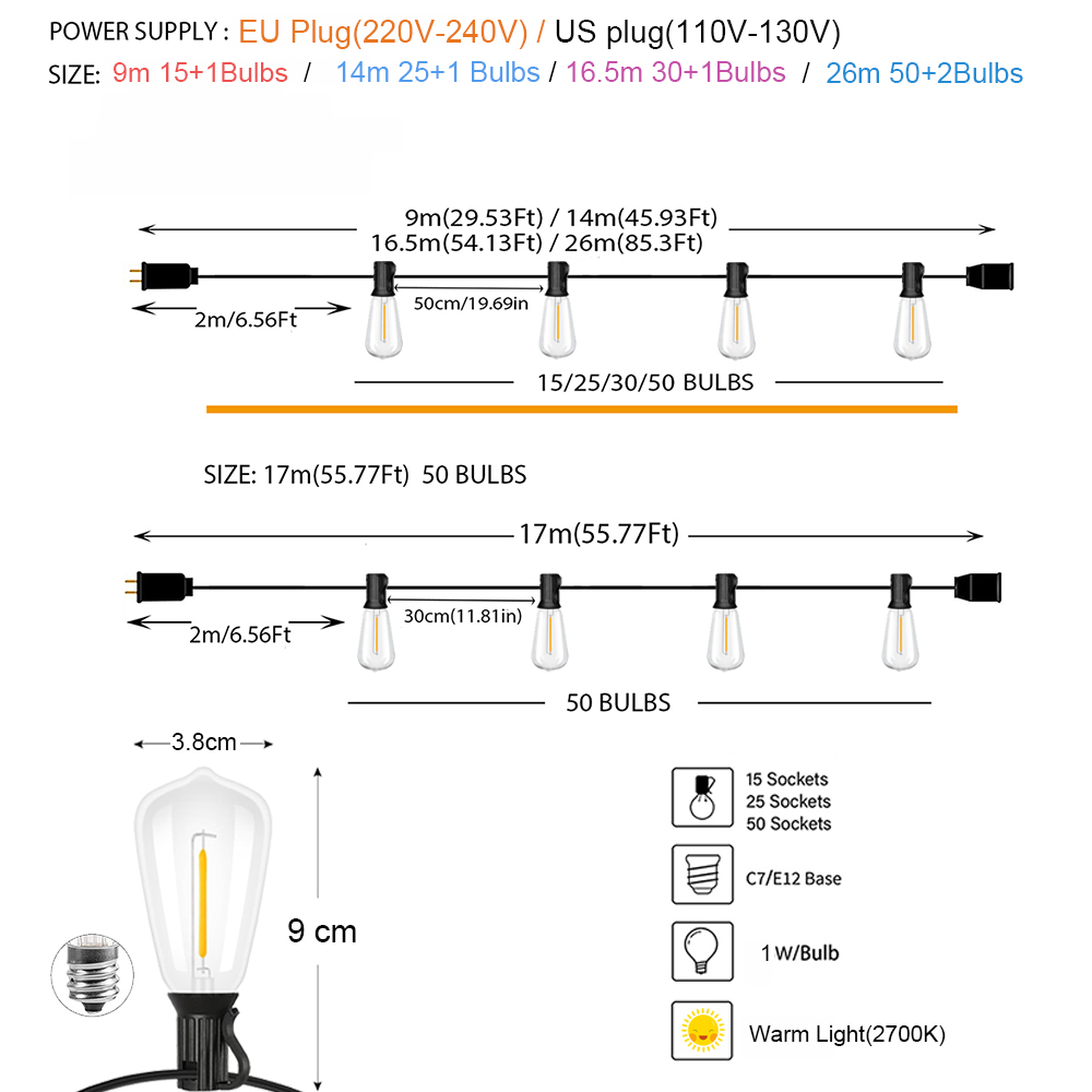 LED String Lights LED Outdoor  - Outdoor Camping Lights String 리뷰 및 가격