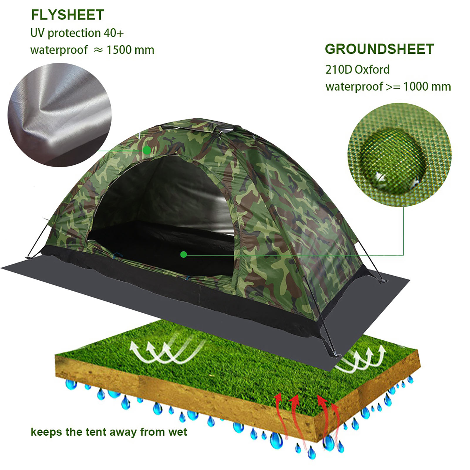 Camouflage Tent One Person Ten - Outdoor Camping Automatic Quick Opening Tent 리뷰 및 가격