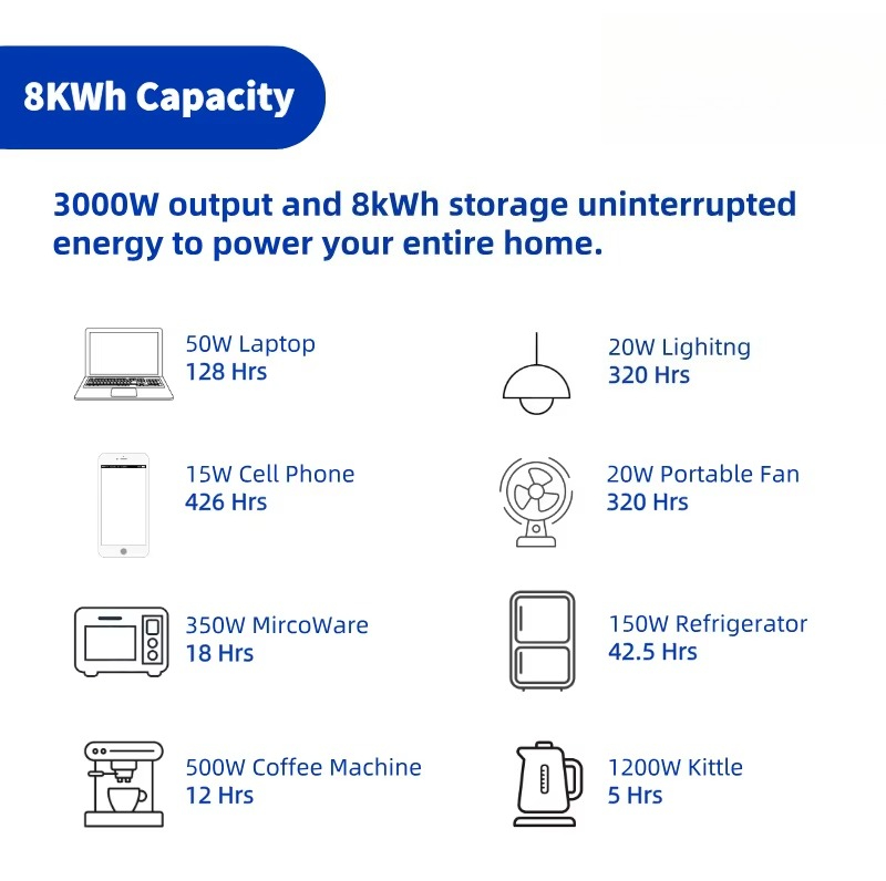 3.5kwh 4kwh 8kwh Lifepo4 Batte - Portable Power Station 리뷰 및 가격