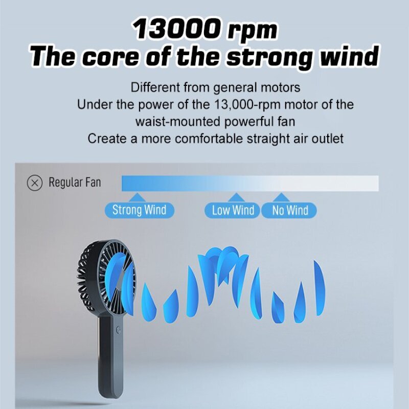 2-in-1 USB Clip Fan Mini Porta - Outdoor Camping Fans 리뷰 및 가격