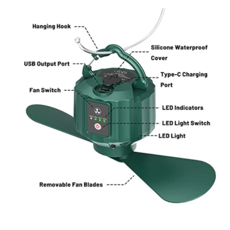 High Power Led Tent Ceiling Fa - Outdoor Camping Fans 리뷰 및 가격