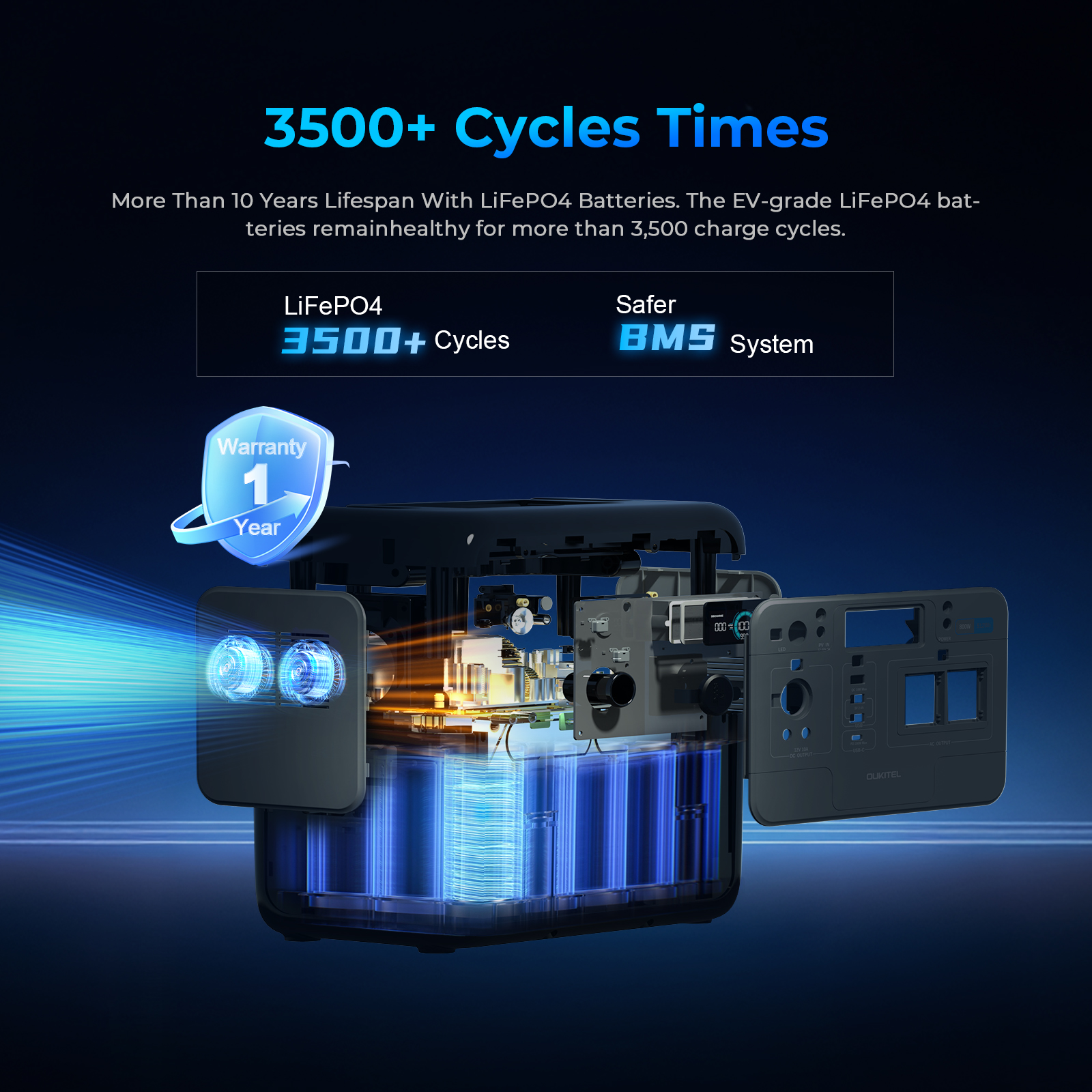 800W LiFePO4 Portable Power St - Portable Power Station 리뷰 및 가격