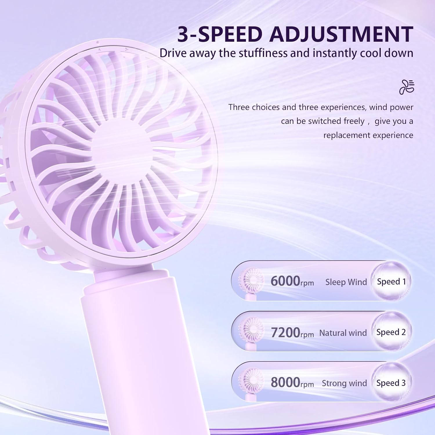 Mini Handheld Fan 4-Pack USB R - Outdoor Camping Fans 리뷰 및 가격