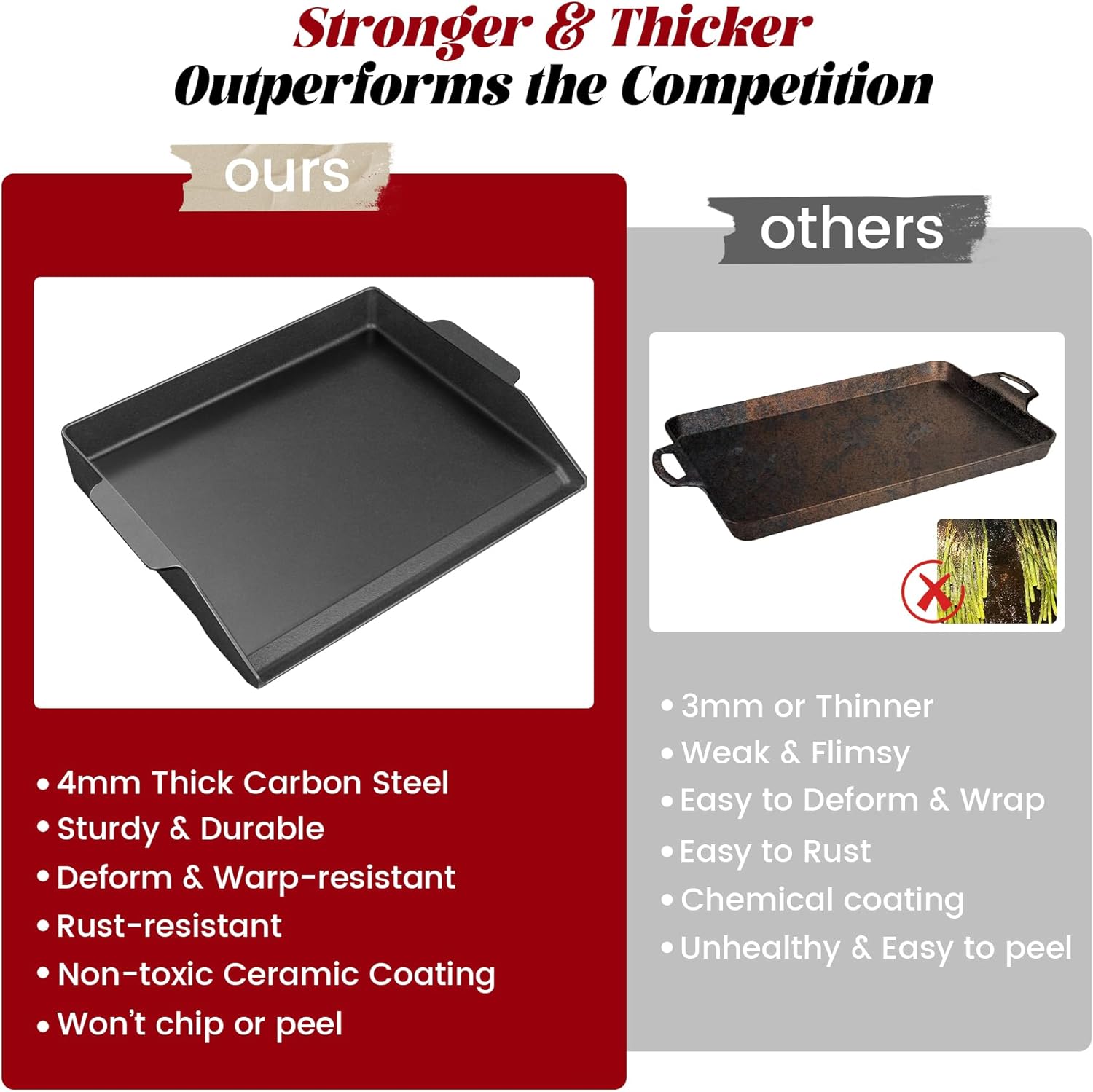 Cast Iron Griddle for Gas Gril - Outdoor Gas Stove 리뷰 및 가격