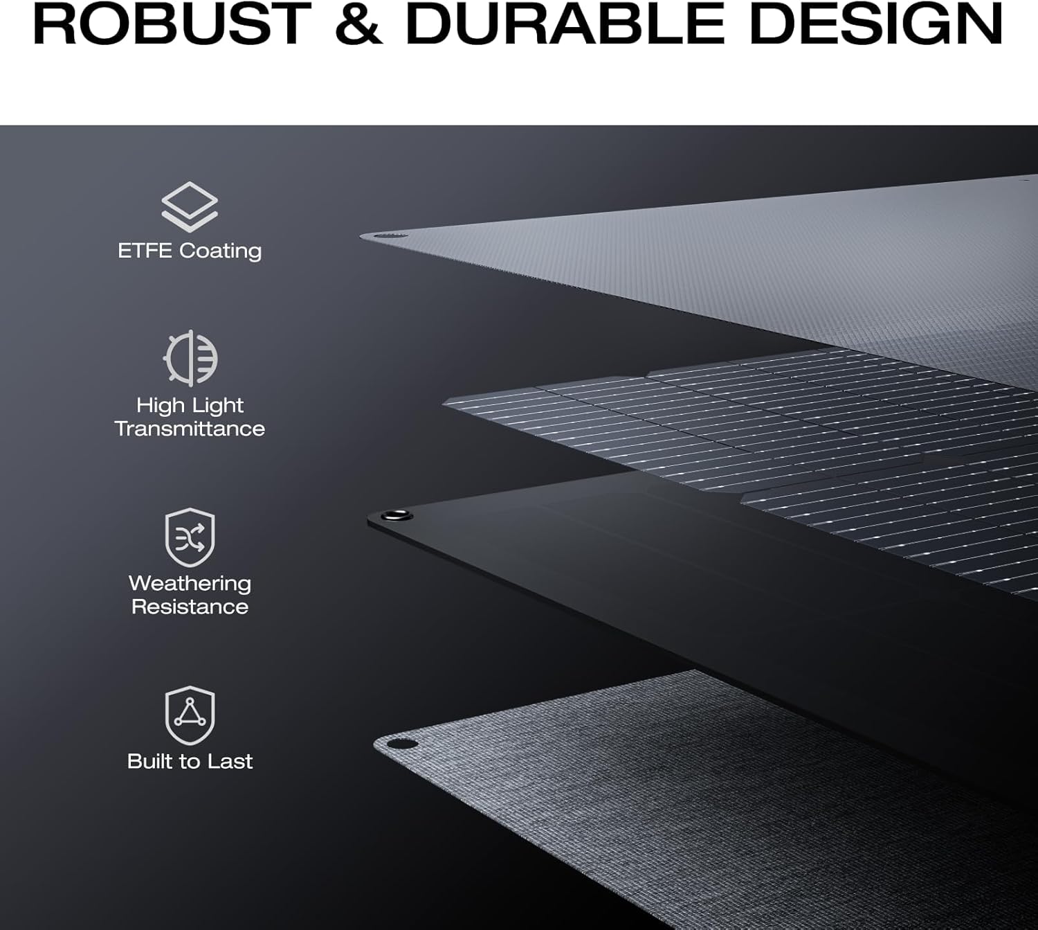 160 Watt Foldable Solar Panel  - Portable Power Station 리뷰 및 가격